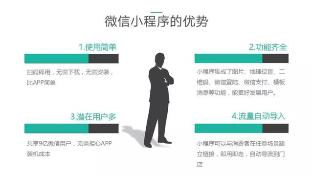 小程序就是连接一切的利器，在5G时代将颠覆所有行业
